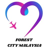 citymalaysiacom